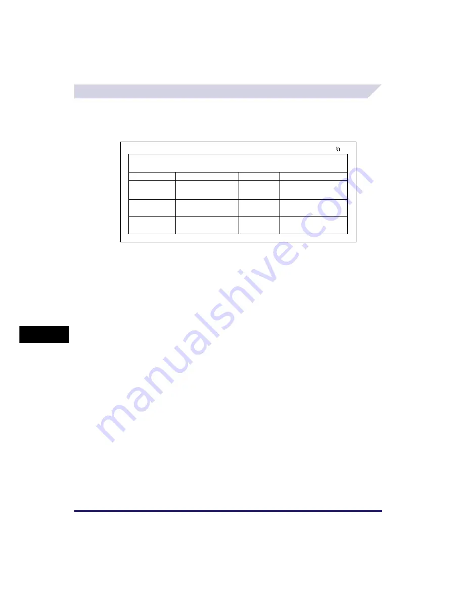 Canon imagePRESS C1+ Скачать руководство пользователя страница 588