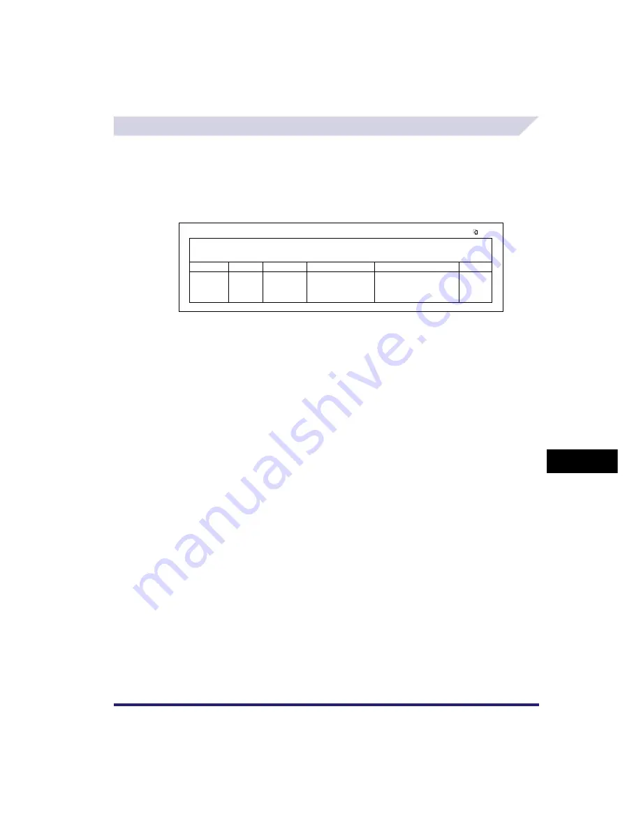 Canon imagePRESS C1+ Скачать руководство пользователя страница 589