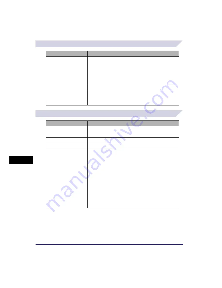 Canon imagePRESS C1+ Скачать руководство пользователя страница 592