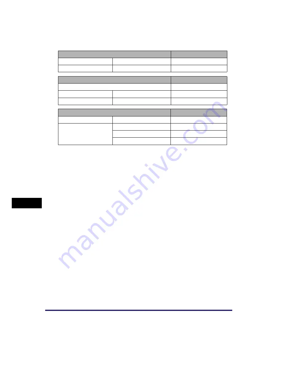 Canon imagePRESS C1+ Скачать руководство пользователя страница 602