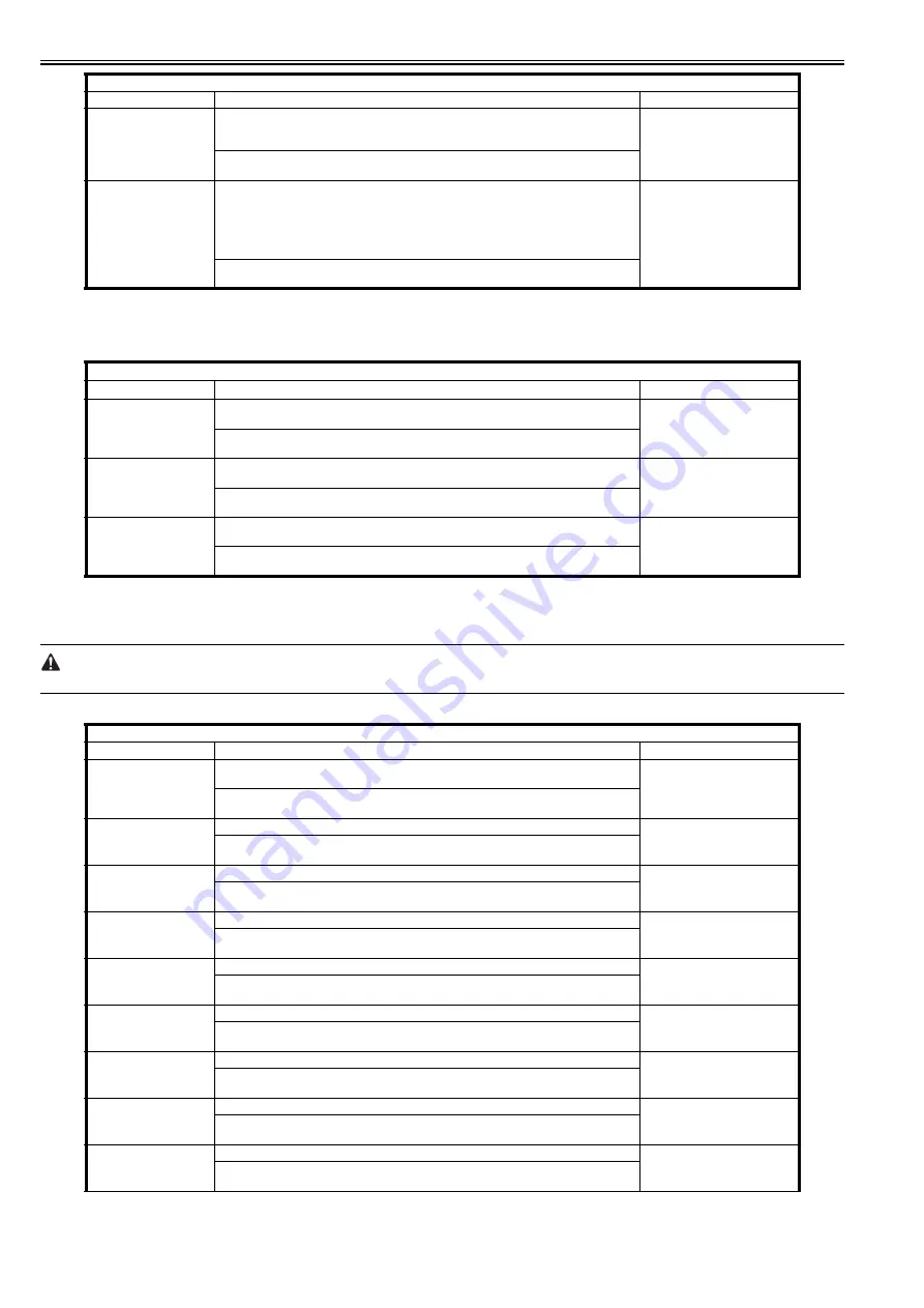 Canon imagePRESS C1 Service Manual Download Page 1011