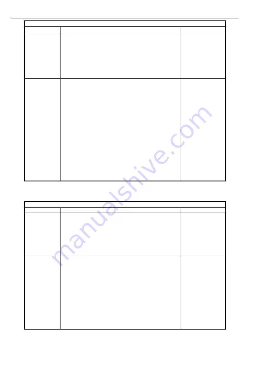 Canon imagePRESS C1 Service Manual Download Page 1041