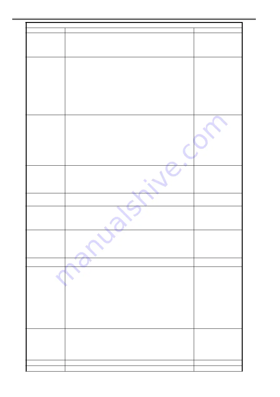 Canon imagePRESS C1 Скачать руководство пользователя страница 1043