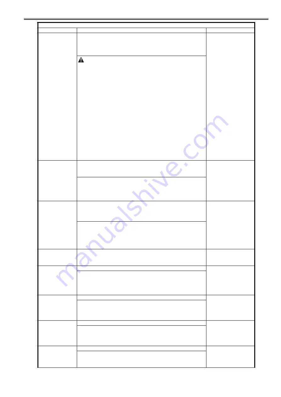 Canon imagePRESS C1 Скачать руководство пользователя страница 1060