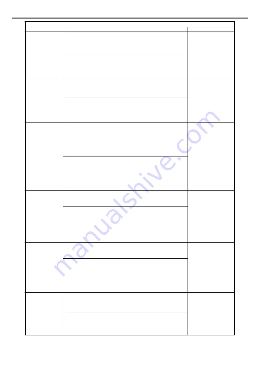 Canon imagePRESS C1 Скачать руководство пользователя страница 1071