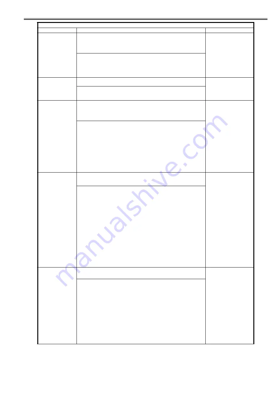 Canon imagePRESS C1 Скачать руководство пользователя страница 1136