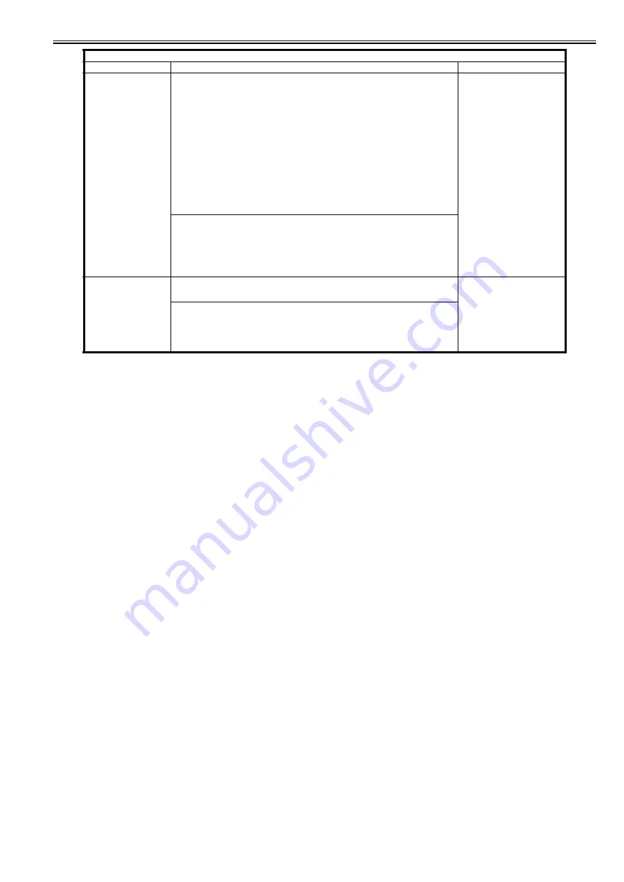 Canon imagePRESS C1 Скачать руководство пользователя страница 1138