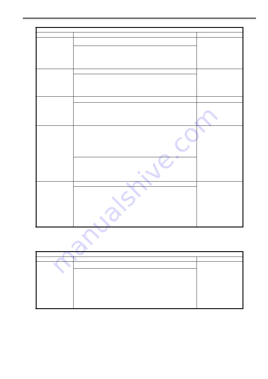 Canon imagePRESS C1 Скачать руководство пользователя страница 1140