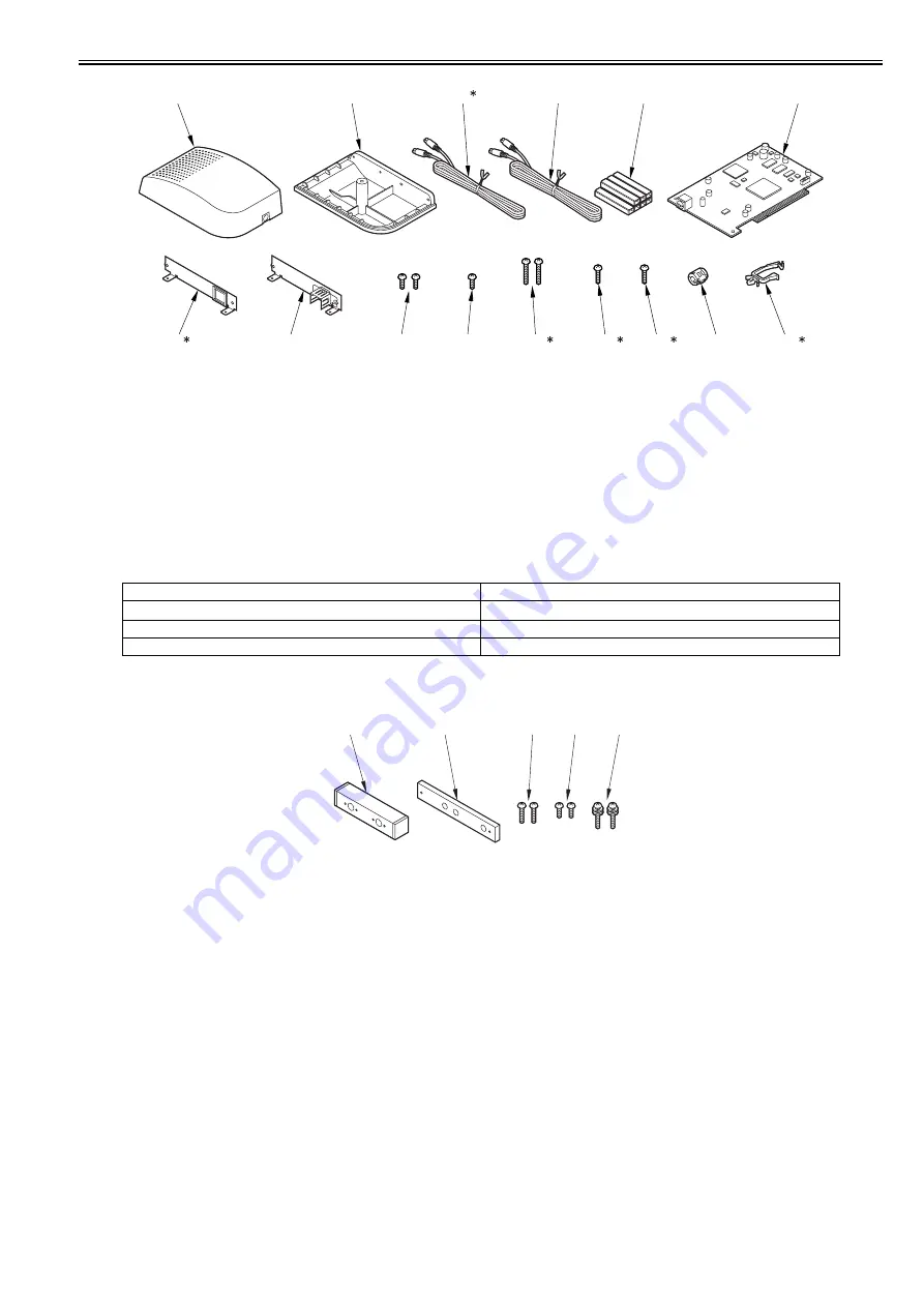 Canon imagePRESS C1 Service Manual Download Page 211