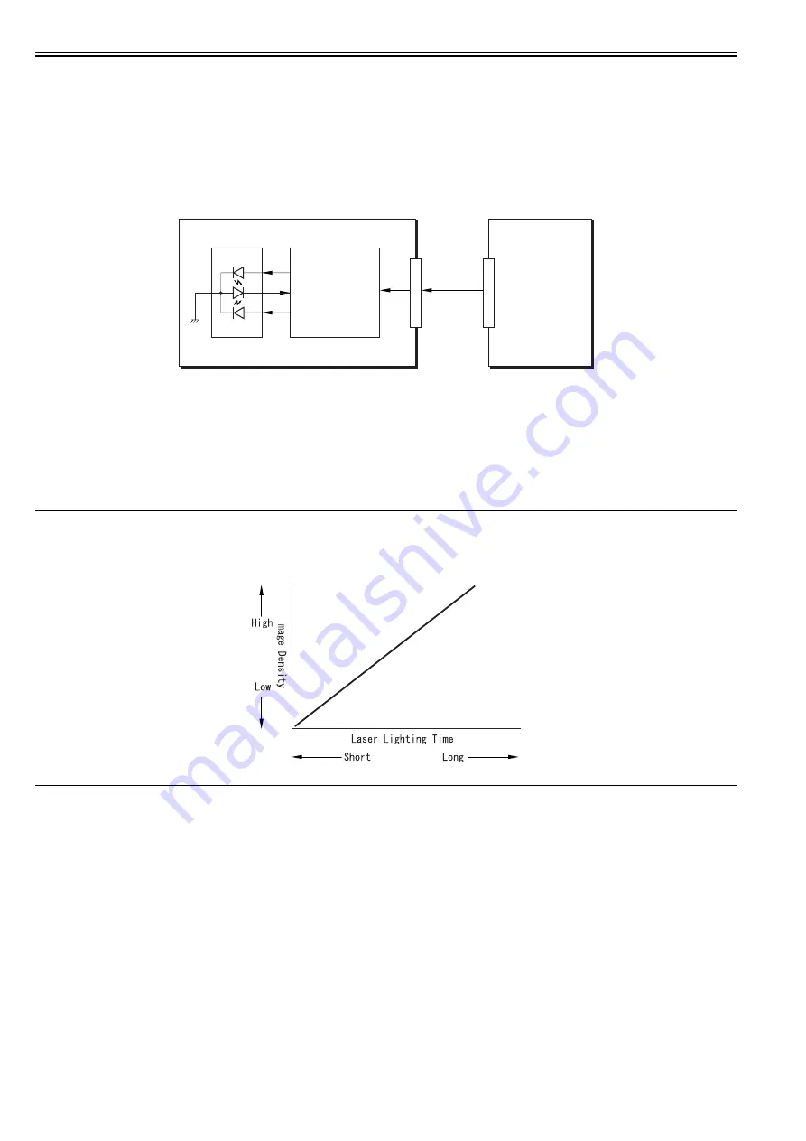 Canon imagePRESS C1 Скачать руководство пользователя страница 340