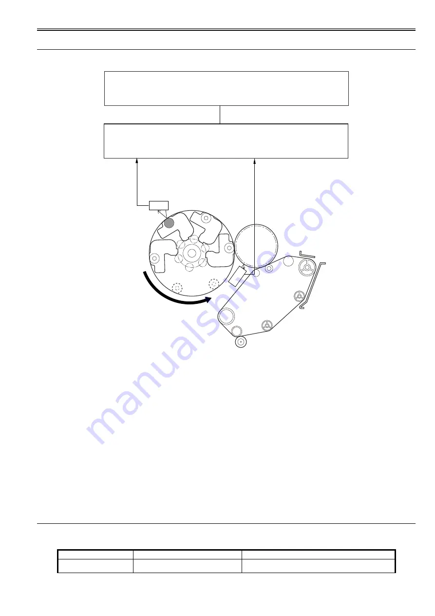 Canon imagePRESS C1 Service Manual Download Page 374