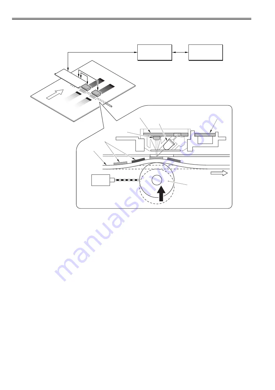 Canon imagePRESS C1 Скачать руководство пользователя страница 385