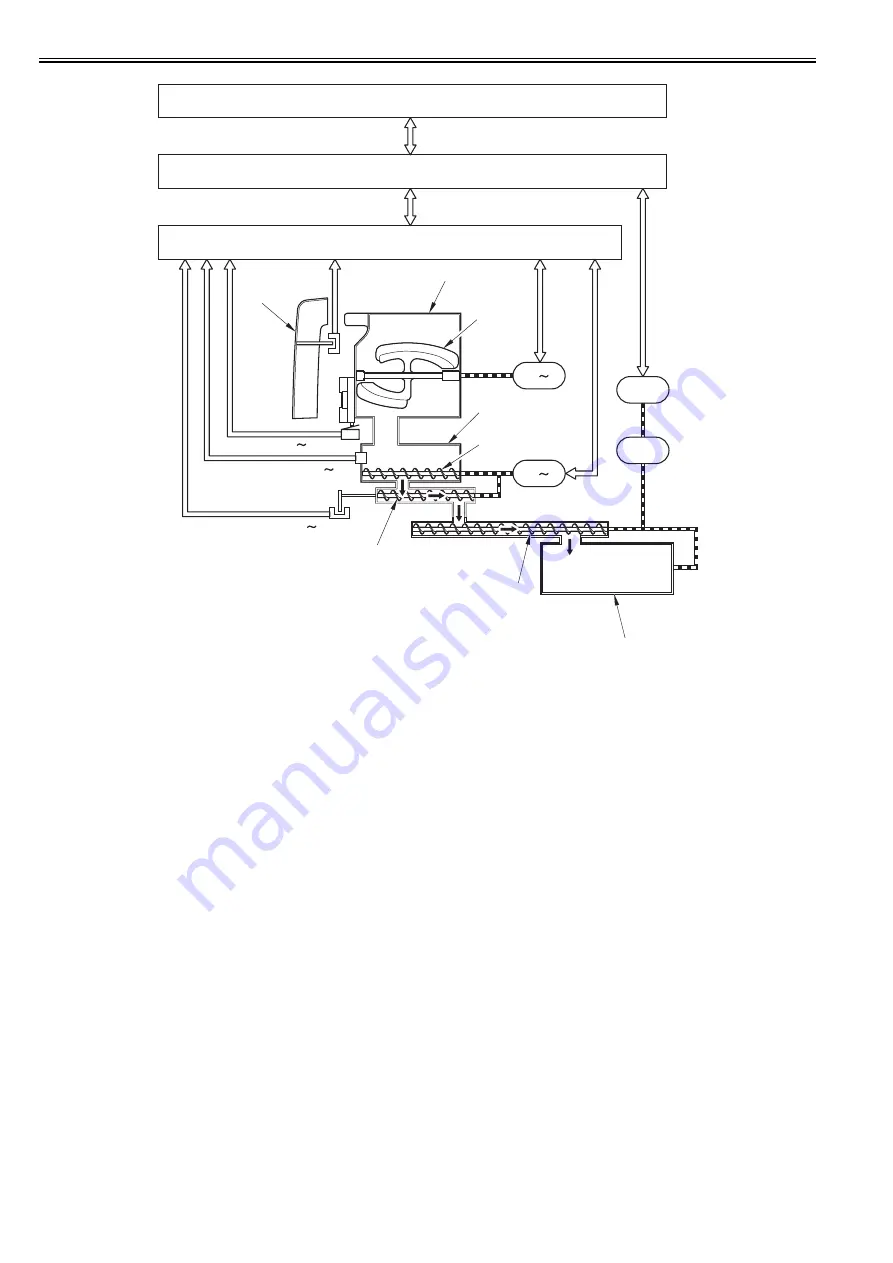 Canon imagePRESS C1 Скачать руководство пользователя страница 403