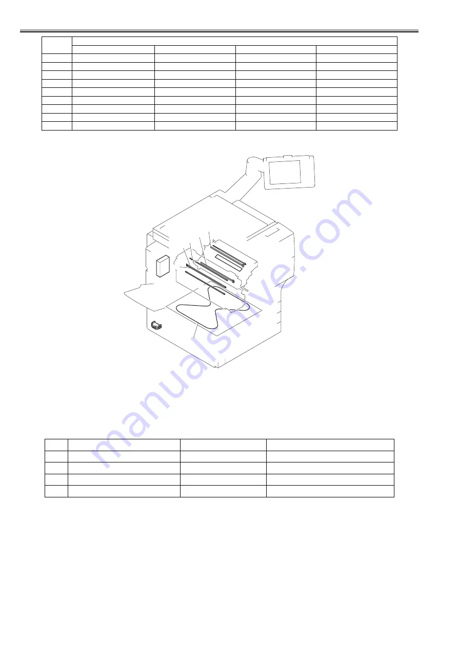 Canon imagePRESS C1 Service Manual Download Page 817