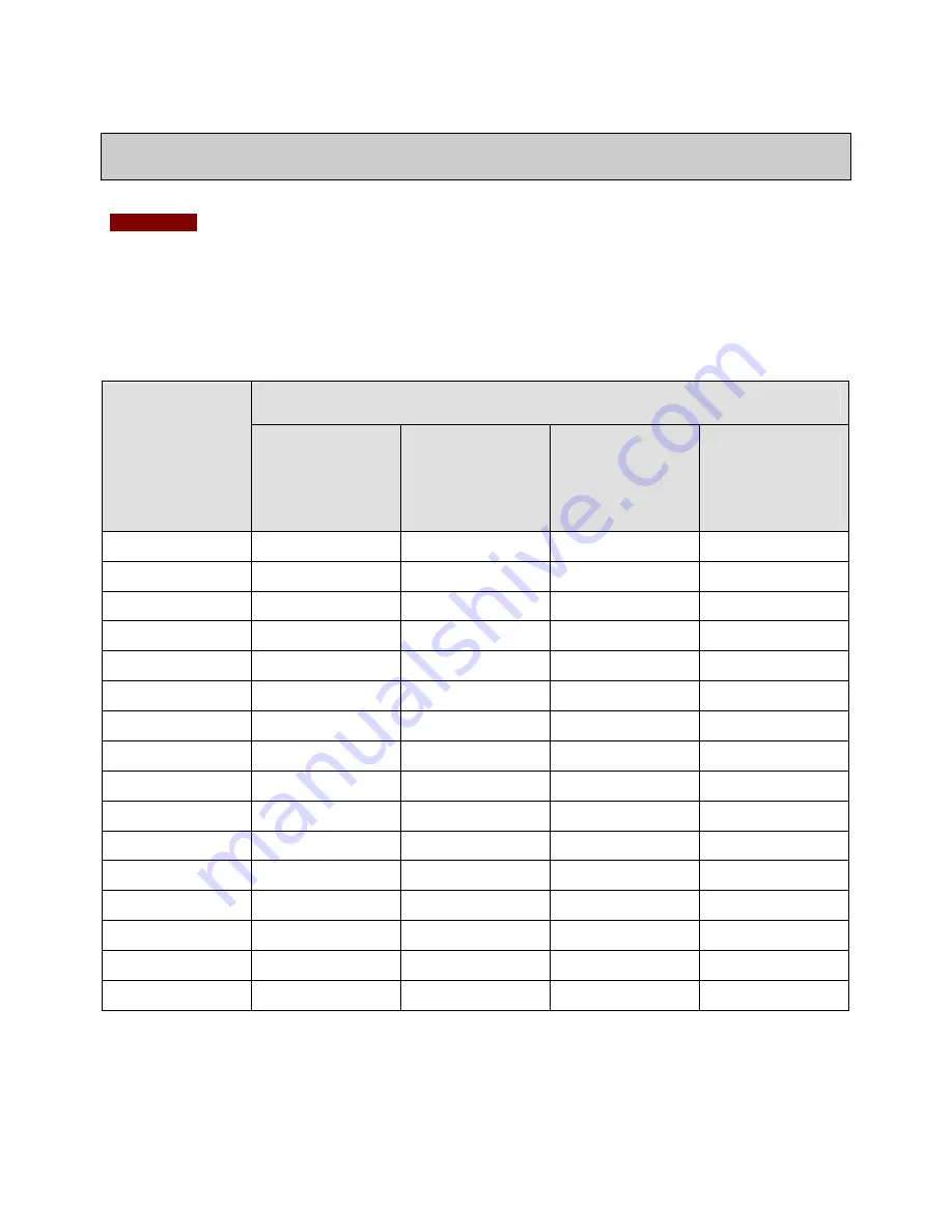 Canon imagePRESS C1 User Manual Download Page 9