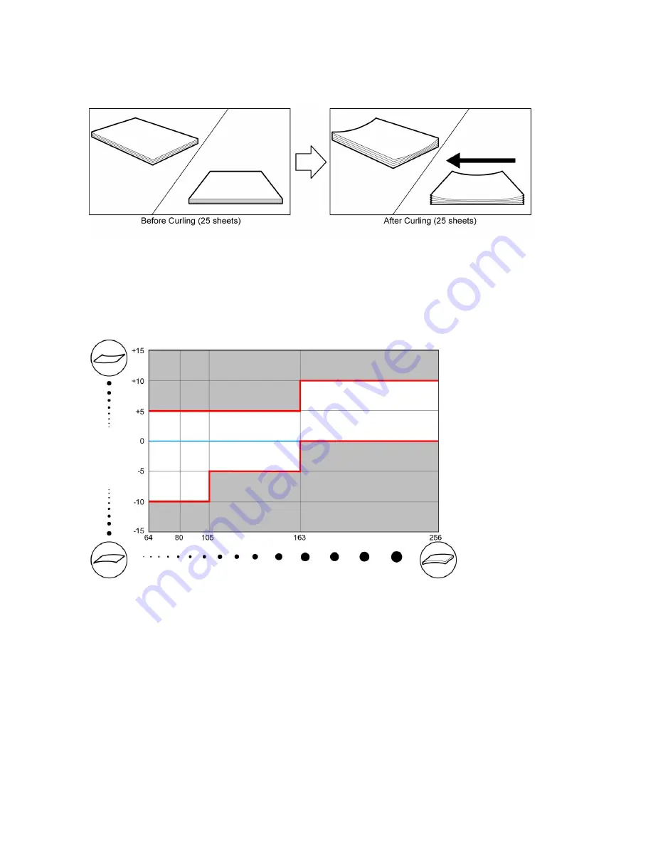 Canon imagePRESS C1 User Manual Download Page 14