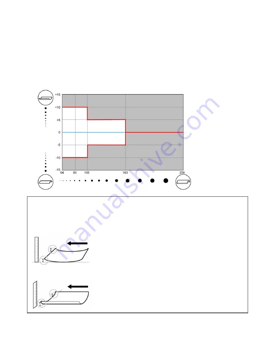 Canon imagePRESS C1 User Manual Download Page 15