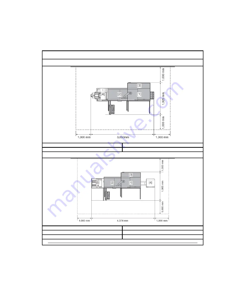 Canon imagePRESS C6000 Customer Expectation Document Download Page 9