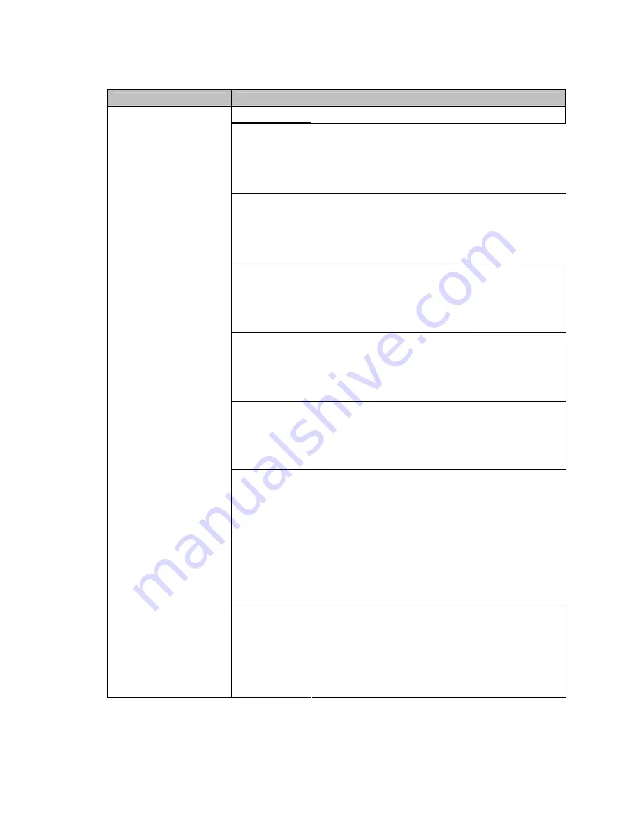 Canon imagePRESS C6000 Customer Expectation Document Download Page 18