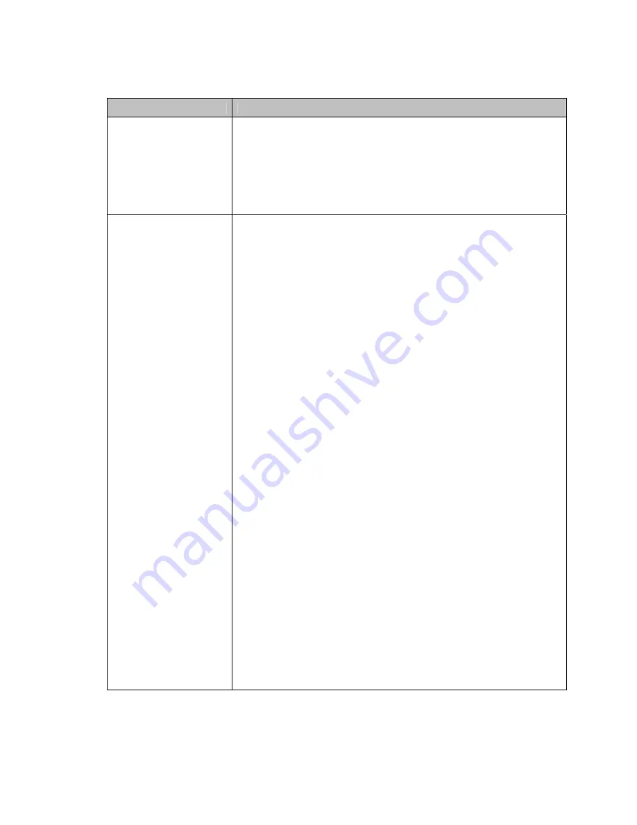 Canon imagePRESS C6000 Customer Expectation Document Download Page 26