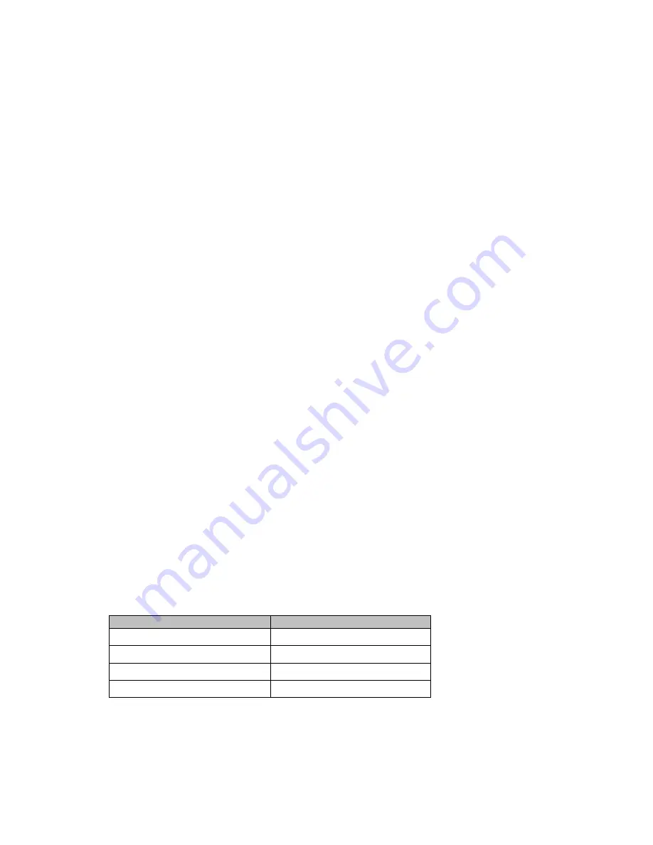 Canon imagePRESS C6000 Customer Expectation Document Download Page 38