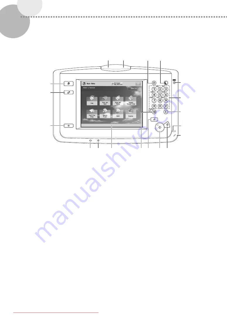 Canon imagePRESS c600i Скачать руководство пользователя страница 16