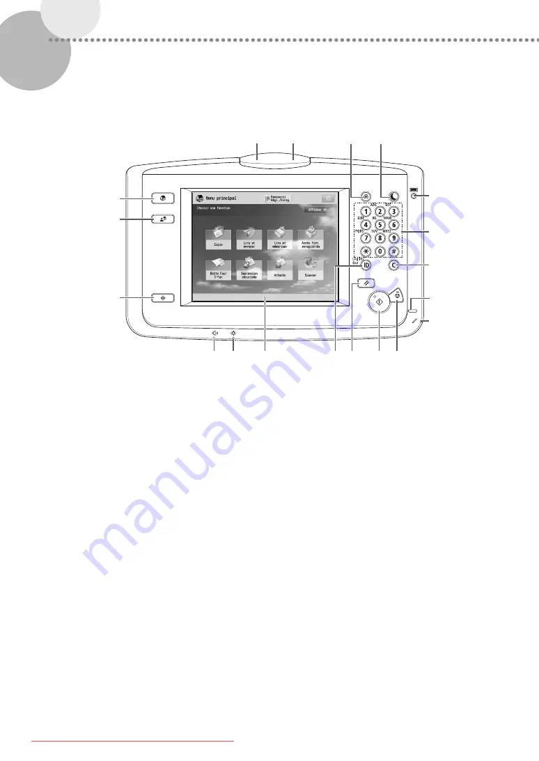 Canon imagePRESS c600i Скачать руководство пользователя страница 78