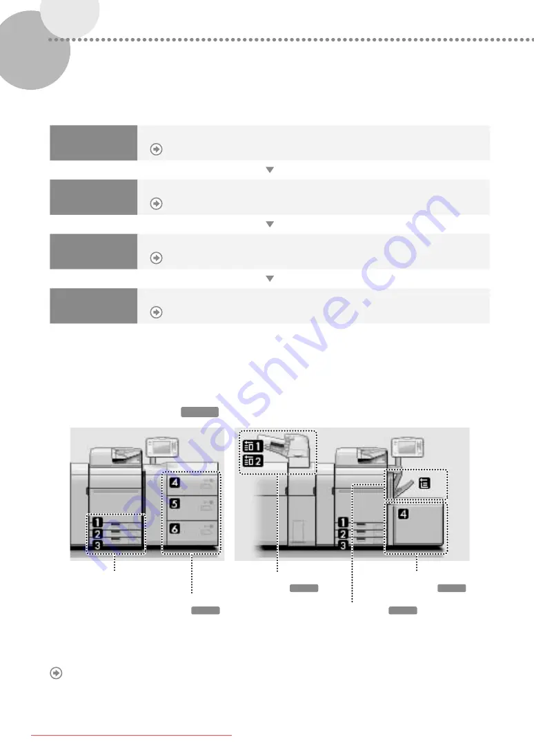 Canon imagePRESS c600i Скачать руководство пользователя страница 82