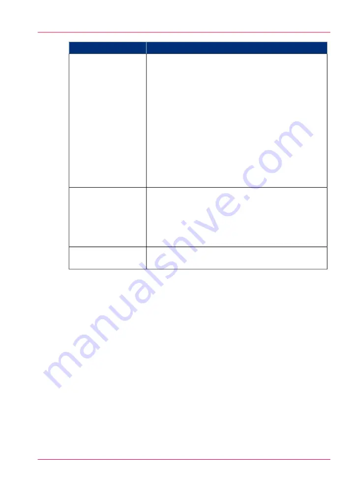 Canon IMAGEPRESS C6010S Operating Information Manual Download Page 369