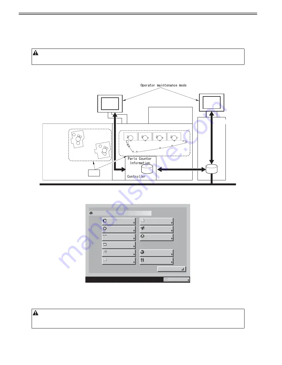 Canon imagePRESS C7000 Series Скачать руководство пользователя страница 14