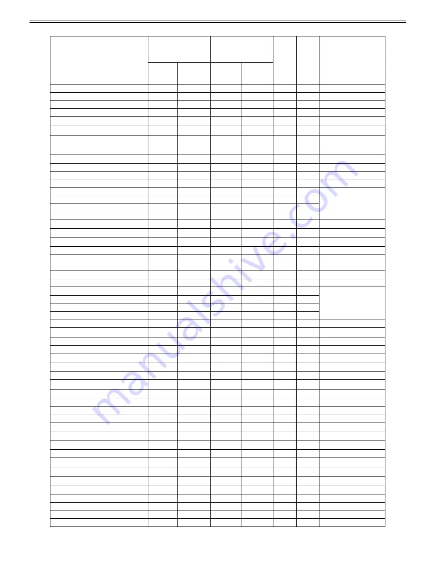 Canon imagePRESS C7000 Series Operator Maintenance Download Page 24