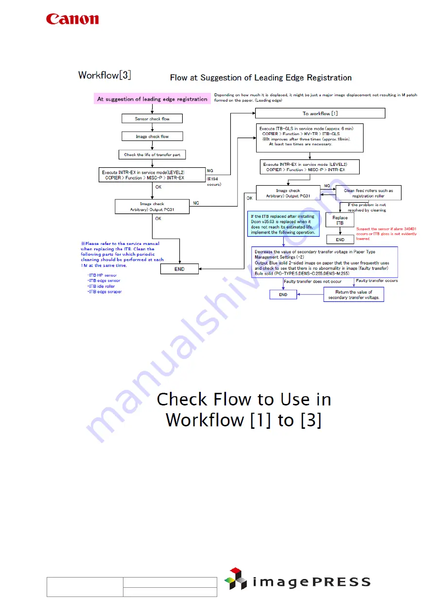 Canon imagePRESS C7000VP Series Trouble Shooting Information Download Page 33