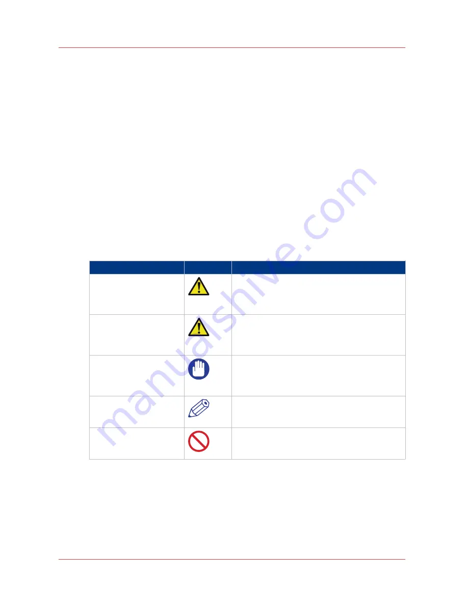 Canon IMAGEPRESS C7010VPS Operation Manual Download Page 12