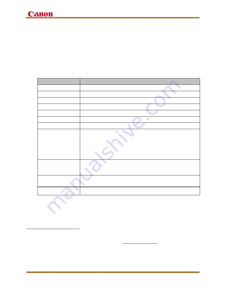 Canon imagePress C710 Customer Expectation Document Download Page 47