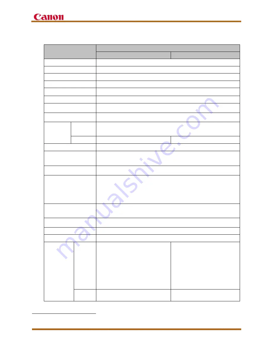 Canon imagePress C710 Customer Expectation Document Download Page 50