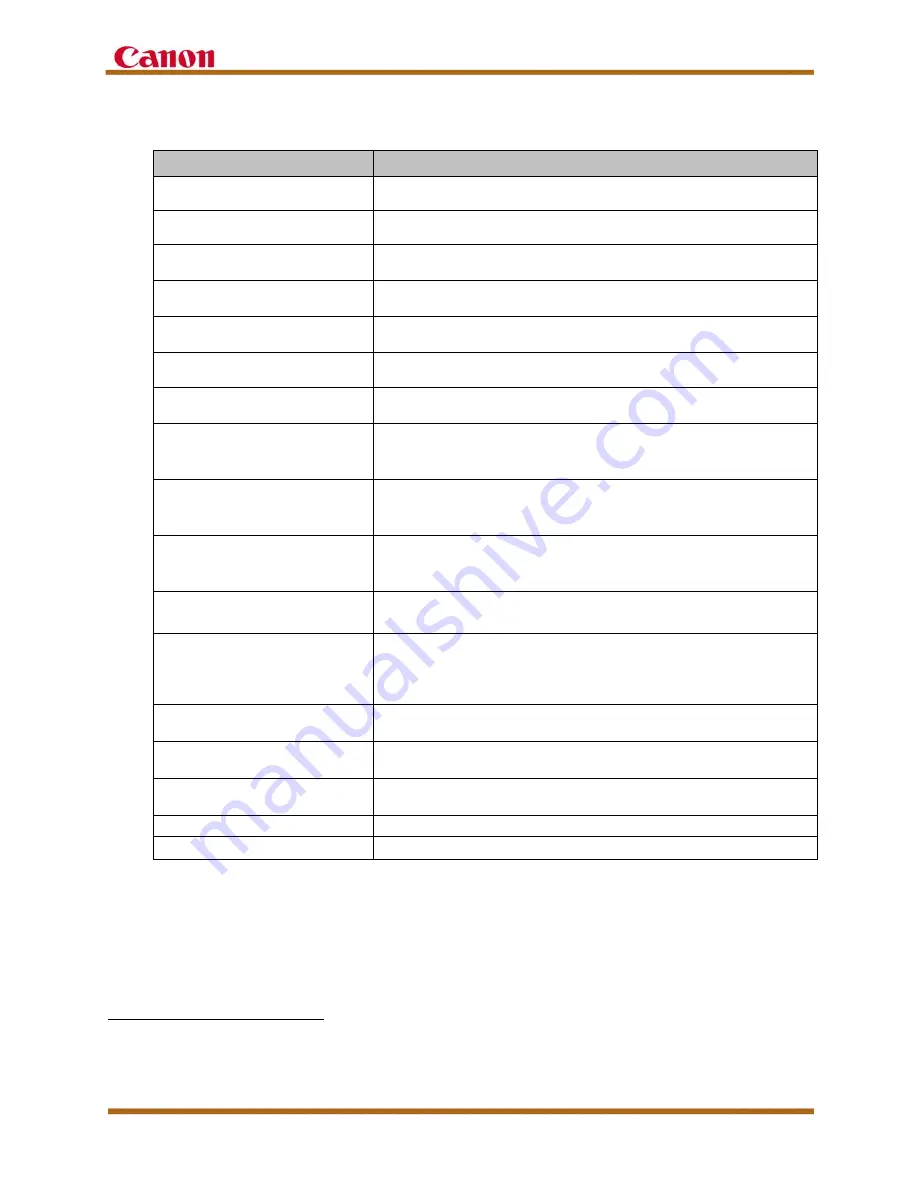 Canon imagePress C710 Customer Expectation Document Download Page 81