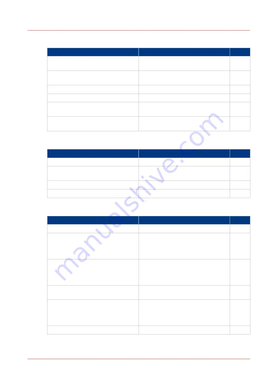 Canon imagePRESS C800 Series Operation Manual Download Page 301