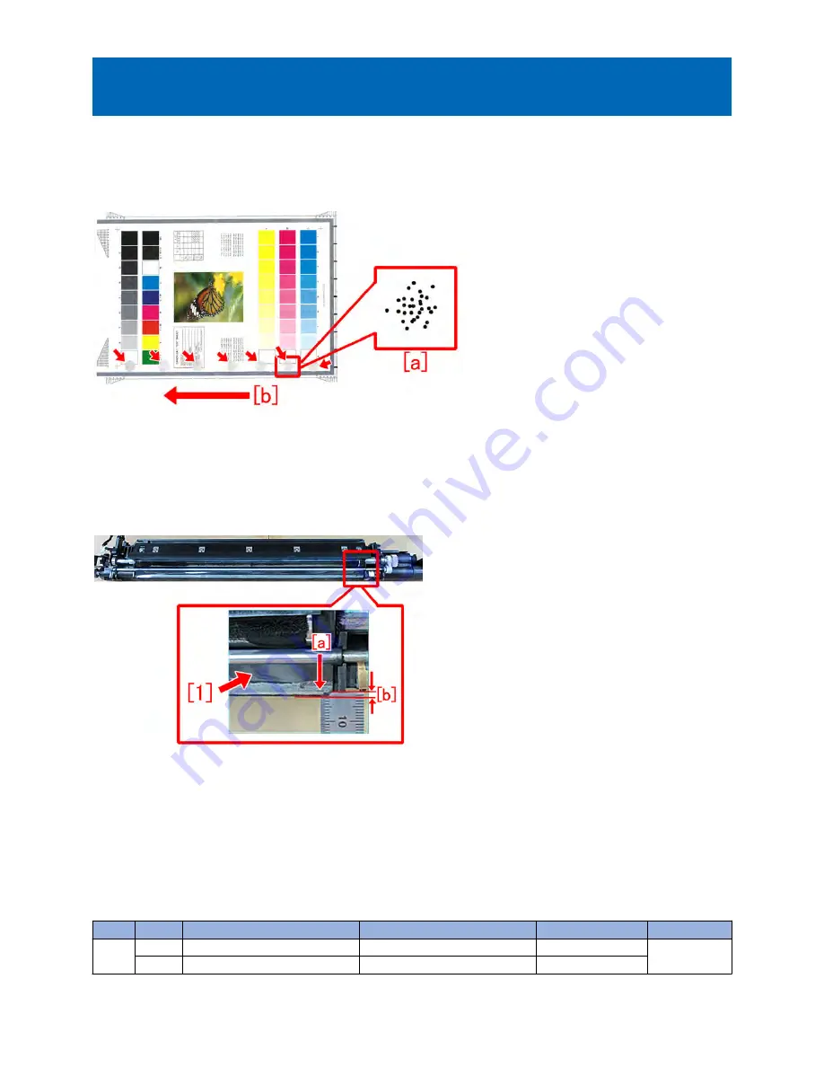 Canon imagePRESS C850 Troubleshooting Manual Download Page 24