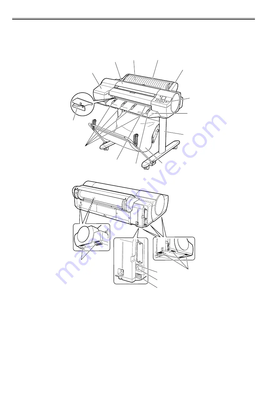 Canon imagePROGRAF iPF6200 Service Manual Download Page 20