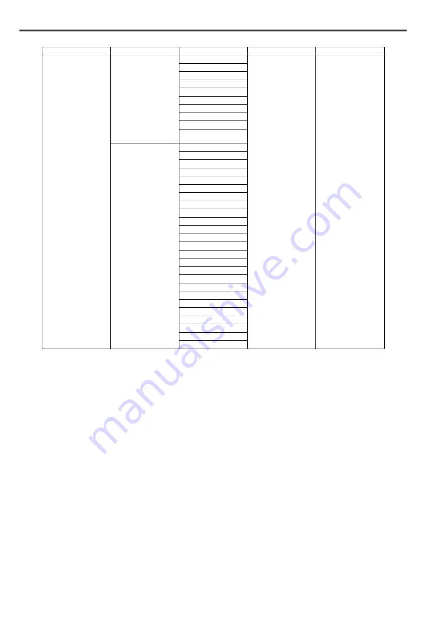 Canon imagePROGRAF iPF6200 Service Manual Download Page 112