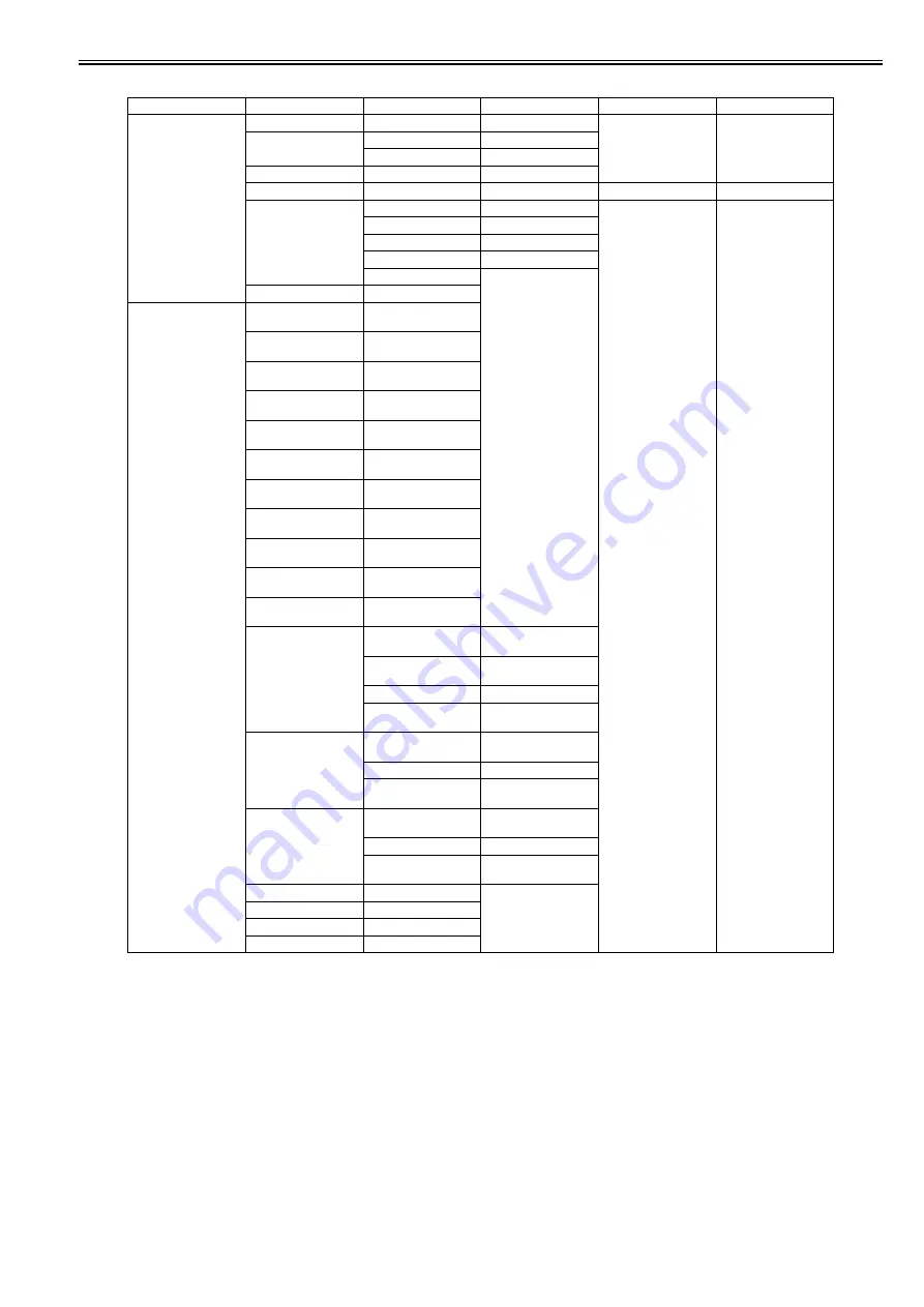 Canon imagePROGRAF iPF6200 Service Manual Download Page 541