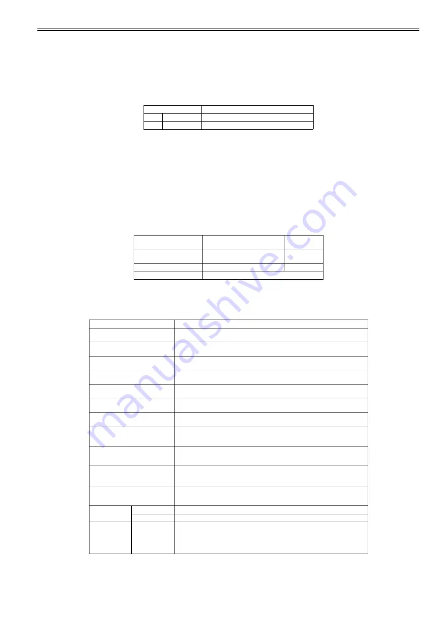 Canon imagePROGRAF iPF6200 Service Manual Download Page 597