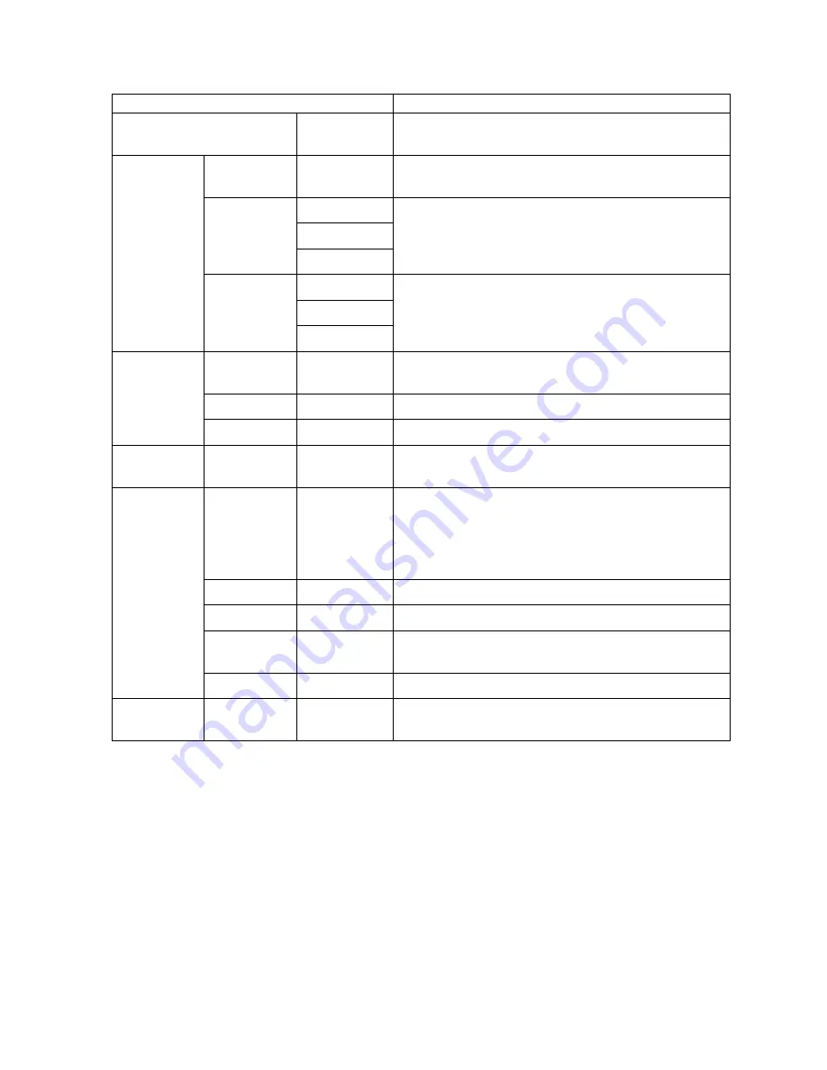 Canon imagePROGRAF iPF6200 User Manual Download Page 79