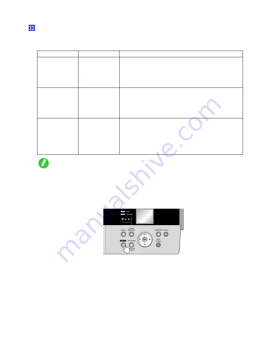 Canon imagePROGRAF iPF6200 User Manual Download Page 585