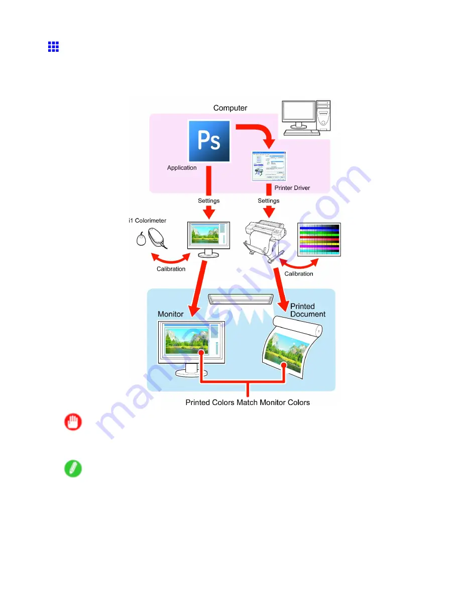 Canon imagePROGRAF iPF6200 User Manual Download Page 620