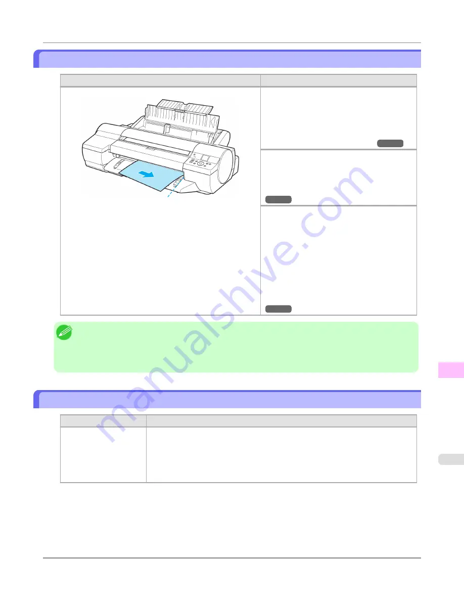 Canon imagePROGRAF iPF6300 User Manual Download Page 1003