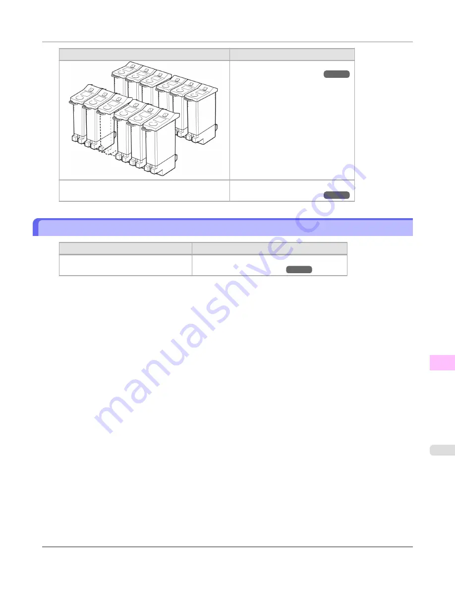 Canon imagePROGRAF iPF6300 User Manual Download Page 1009