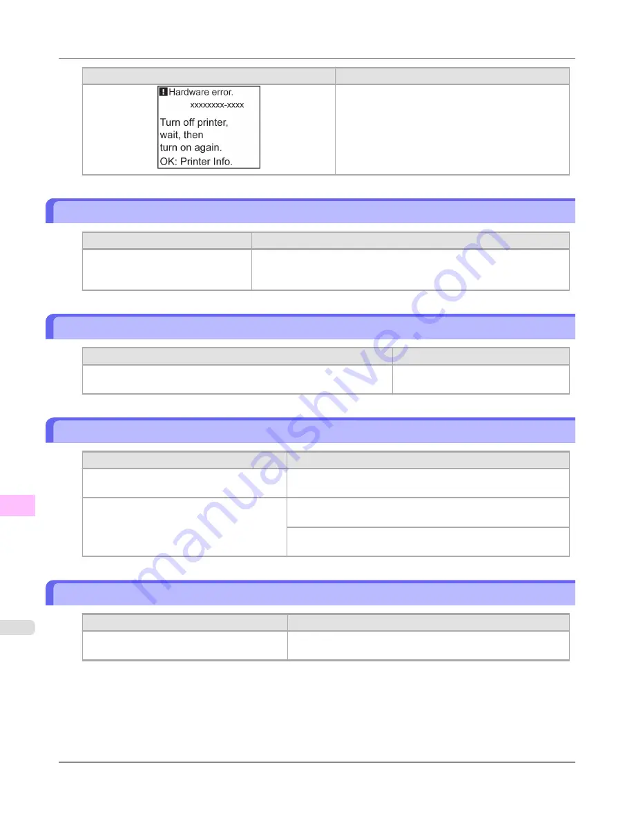 Canon imagePROGRAF iPF6300 User Manual Download Page 1018