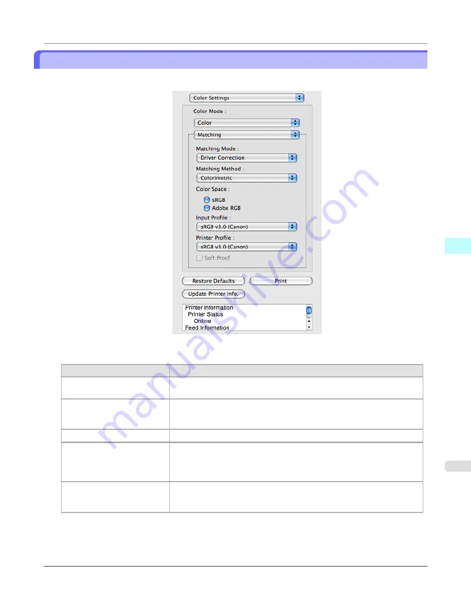 Canon imagePROGRAF iPF6300 User Manual Download Page 577