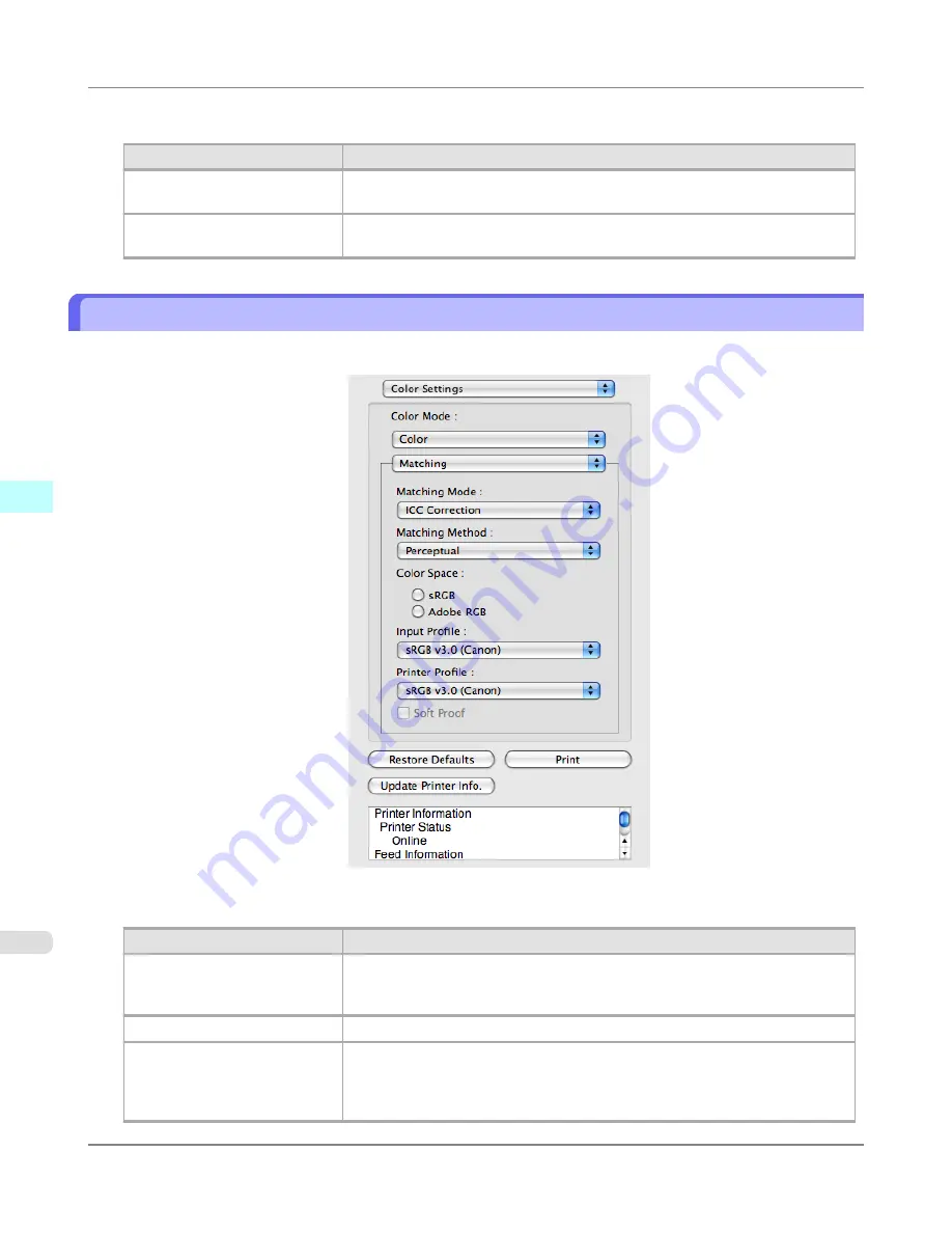 Canon imagePROGRAF iPF6300 User Manual Download Page 578